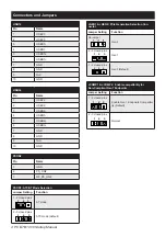 Preview for 4 page of Advantech PCE-7B17-00A1E Startup Manual