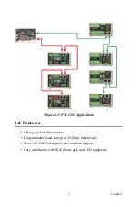 Предварительный просмотр 11 страницы Advantech PCI-1202 User Manual