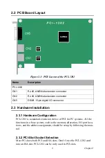 Предварительный просмотр 17 страницы Advantech PCI-1202 User Manual