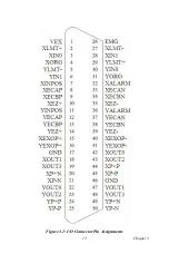 Preview for 19 page of Advantech PCI-1220U User Manual