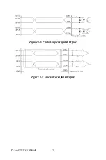 Preview for 24 page of Advantech PCI-1220U User Manual