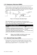 Preview for 32 page of Advantech PCI-1220U User Manual