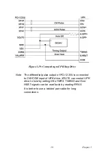 Preview for 35 page of Advantech PCI-1220U User Manual