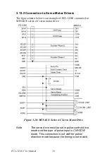 Preview for 36 page of Advantech PCI-1220U User Manual