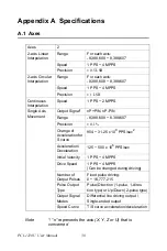 Preview for 44 page of Advantech PCI-1220U User Manual