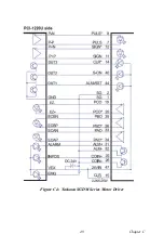 Preview for 55 page of Advantech PCI-1220U User Manual