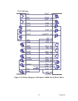 Preview for 71 page of Advantech PCI-1240 User Manual