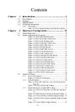 Preview for 7 page of Advantech PCI-1602B User Manual