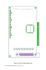 Предварительный просмотр 36 страницы Advantech PCI-1602B User Manual