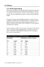 Preview for 102 page of Advantech PCI-1602B User Manual