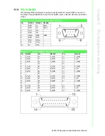 Предварительный просмотр 55 страницы Advantech PCI-1602UP User Manual