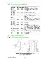 Preview for 30 page of Advantech PCI-1706U User Manual