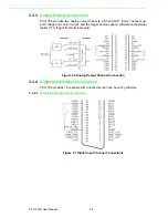 Preview for 32 page of Advantech PCI-1706U User Manual