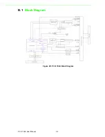 Preview for 42 page of Advantech PCI-1706U User Manual