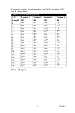 Preview for 27 page of Advantech PCI-1710HGU User Manual