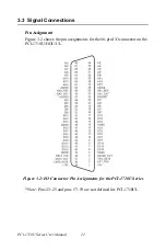 Preview for 28 page of Advantech PCI-1710HGU User Manual