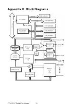 Preview for 44 page of Advantech PCI-1710HGU User Manual