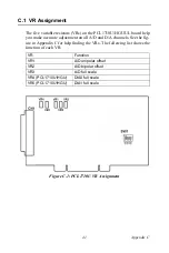 Preview for 47 page of Advantech PCI-1710HGU User Manual