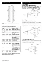 Preview for 2 page of Advantech PCI-1710U Startup Manual