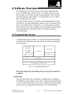 Preview for 29 page of Advantech PCI-1711 User Manual