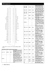 Preview for 3 page of Advantech PCI-1712 Startup Manual