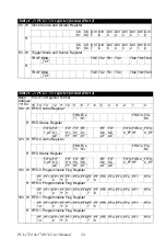 Preview for 62 page of Advantech PCI-1714 User Manual