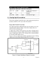 Preview for 17 page of Advantech PCI-1715U User Manual