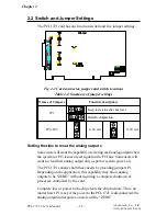 Preview for 16 page of Advantech PCI-1721 Manual