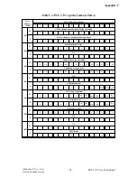 Preview for 35 page of Advantech PCI-1721 Manual