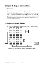 Preview for 28 page of Advantech PCI-1724U User Manual