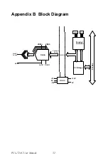 Preview for 38 page of Advantech PCI-1724U User Manual