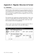 Preview for 40 page of Advantech PCI-1724U User Manual