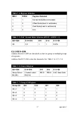 Preview for 43 page of Advantech PCI-1724U User Manual