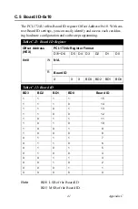 Preview for 47 page of Advantech PCI-1724U User Manual