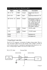 Предварительный просмотр 32 страницы Advantech PCI-1727U User Manual