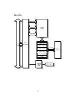 Предварительный просмотр 46 страницы Advantech PCI-1730 Manual