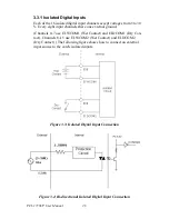 Preview for 32 page of Advantech PCI-1736UP User Manual