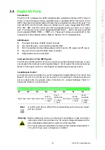 Preview for 21 page of Advantech PCI-1751 User Manual