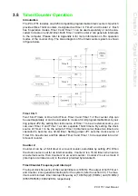 Preview for 23 page of Advantech PCI-1751 User Manual