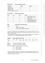 Preview for 33 page of Advantech PCI-1751 User Manual