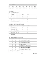 Preview for 31 page of Advantech PCI-1751U User Manual