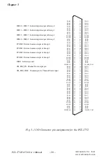 Preview for 27 page of Advantech PCI-1752 Quick Start Manual