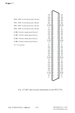 Preview for 29 page of Advantech PCI-1752 Quick Start Manual