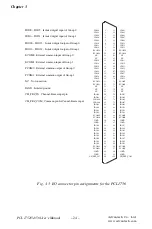 Preview for 31 page of Advantech PCI-1752 Quick Start Manual