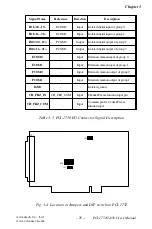 Preview for 32 page of Advantech PCI-1752 Quick Start Manual