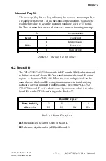 Preview for 40 page of Advantech PCI-1752 Quick Start Manual