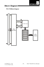 Preview for 46 page of Advantech PCI-1752 Quick Start Manual