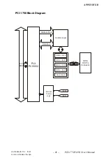 Preview for 48 page of Advantech PCI-1752 Quick Start Manual