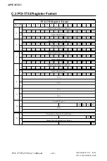 Preview for 51 page of Advantech PCI-1752 Quick Start Manual