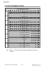 Preview for 53 page of Advantech PCI-1752 Quick Start Manual